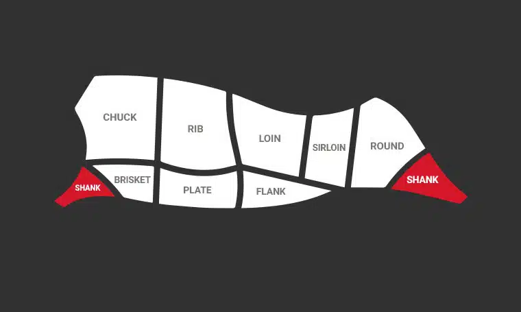 beef shank cut