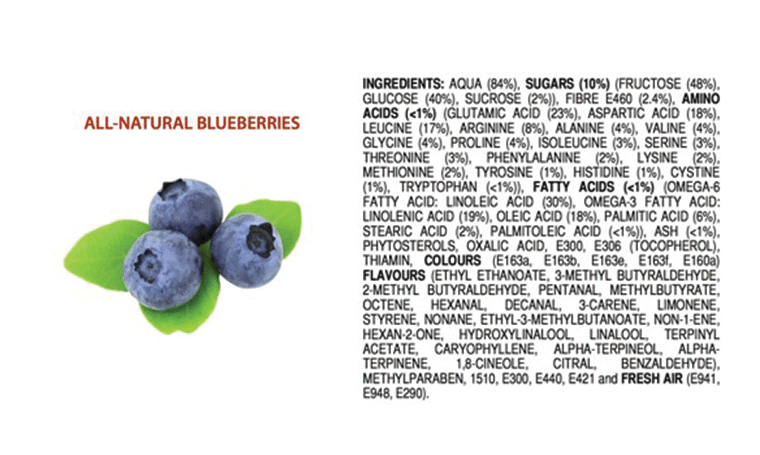 ALL-NATURAL BLUBERRIES